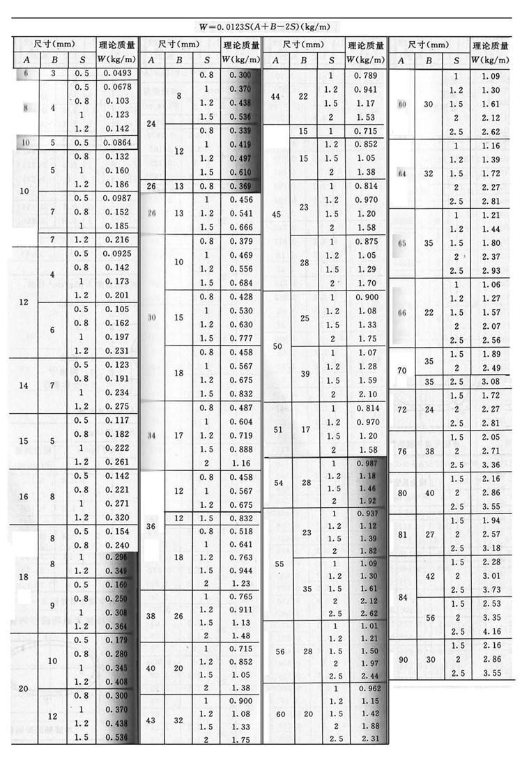 冷拔橢圓無(wú)縫鋼管